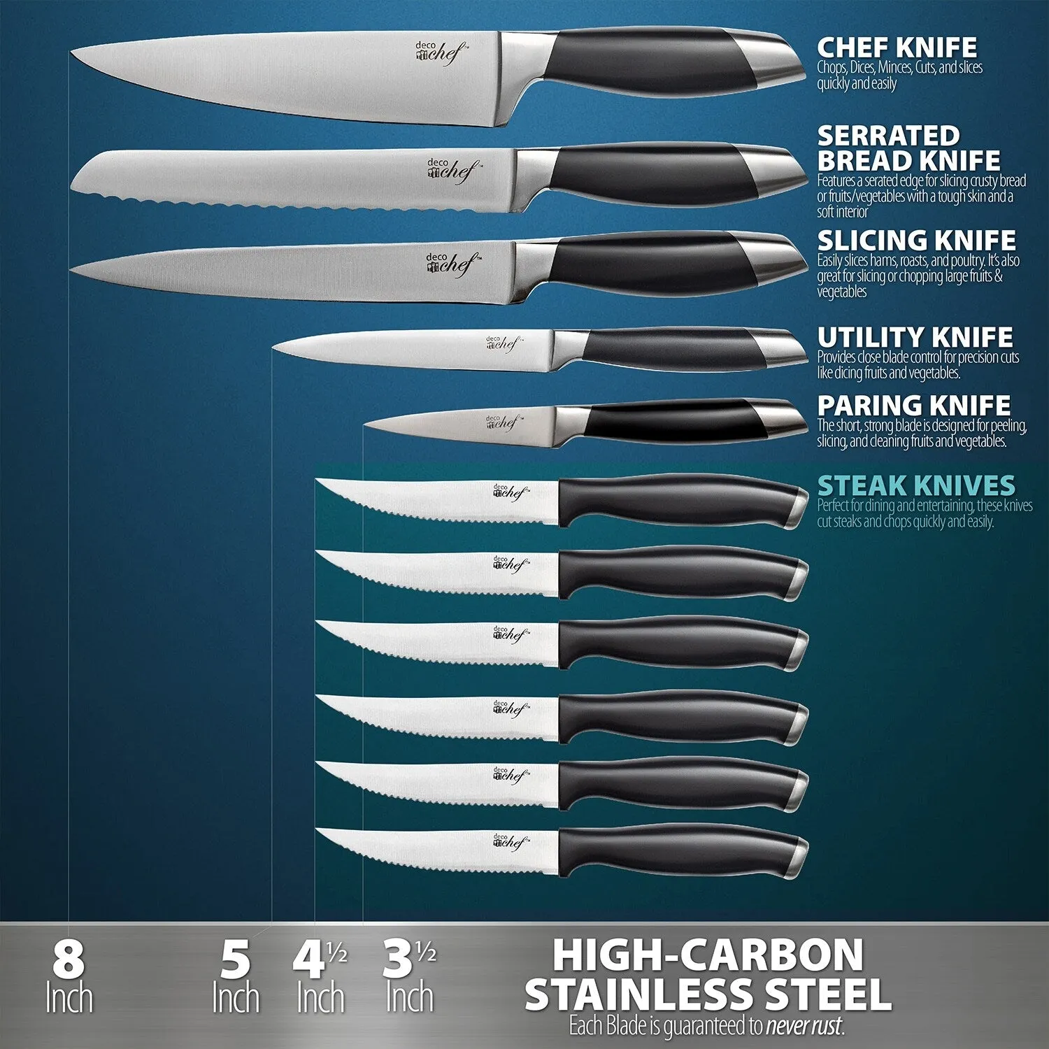 Deco Chef 12 Piece Stainless Steel Knife Set with Storage Block
