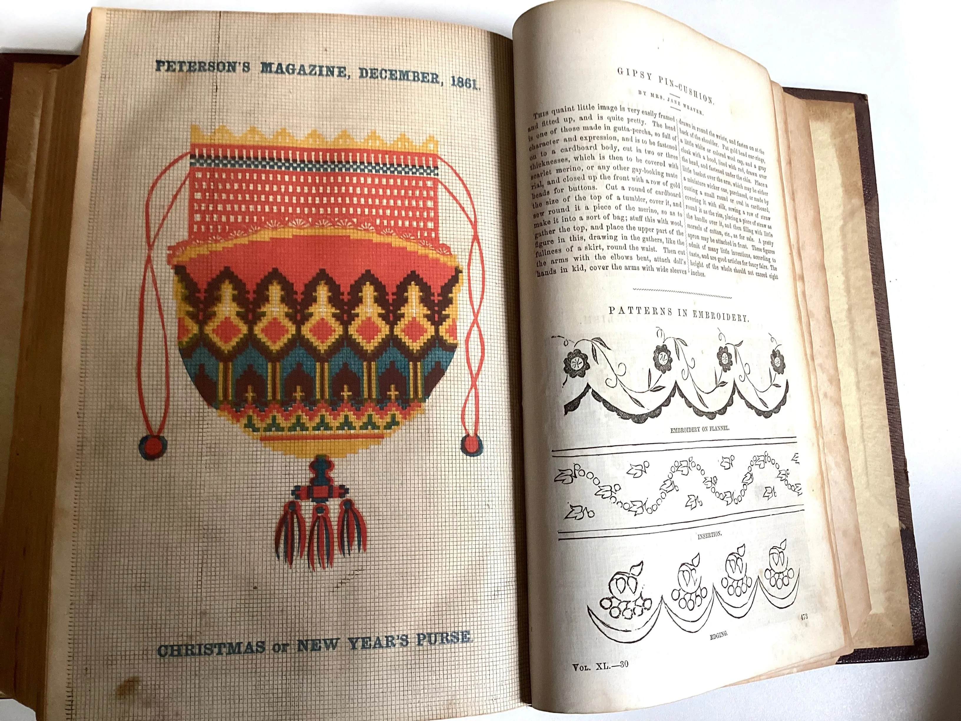 Peterson's Magazine 1861