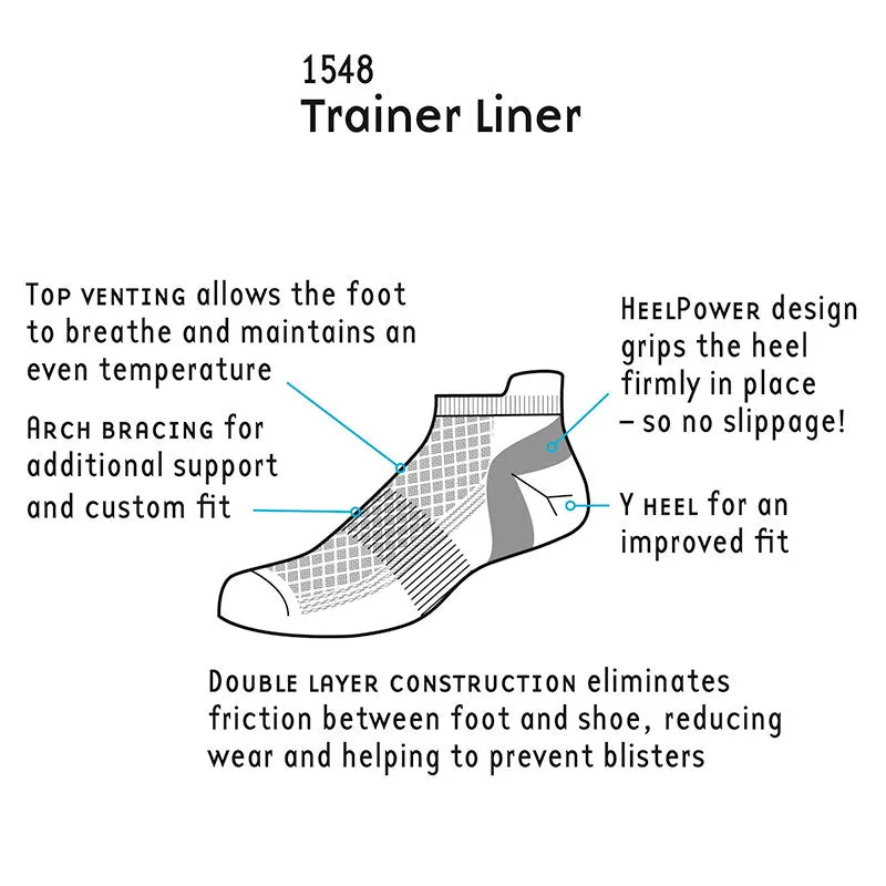 Women's Ultimate Tactel Double Layer Trainer Liner Sock - 1548